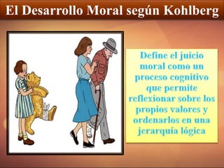 El Desarrollo Moral según Kohlberg
 