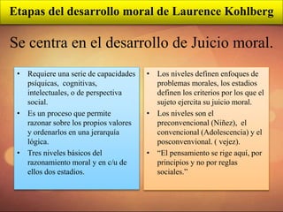 Etapas del desarrollo moral de Laurence Kohlberg
Se centra en el desarrollo de Juicio moral.
• Requiere una serie de capacidades
psíquicas, cognitivas,
intelectuales, o de perspectiva
social.
• Es un proceso que permite
razonar sobre los propios valores
y ordenarlos en una jerarquía
lógica.
• Tres niveles básicos del
razonamiento moral y en c/u de
ellos dos estadios.
• Los niveles definen enfoques de
problemas morales, los estadios
definen los criterios por los que el
sujeto ejercita su juicio moral.
• Los niveles son el
preconvencional (Niñez), el
convencional (Adolescencia) y el
posconvenvional. ( vejez).
• “El pensamiento se rige aquí, por
principios y no por reglas
sociales.”
 