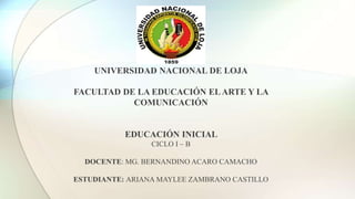 UNIVERSIDAD NACIONAL DE LOJA
FACULTAD DE LA EDUCACIÓN ELARTE Y LA
COMUNICACIÓN
EDUCACIÓN INICIAL
CICLO I – B
DOCENTE: MG. BERNANDINO ACARO CAMACHO
ESTUDIANTE: ARIANA MAYLEE ZAMBRANO CASTILLO
 