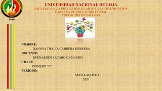 UNIVERSIDAD NACIONAL DE LOJA
FACULTAD DE LA EDUCACIÓN, ELARTE Y LA COMUNICACIÓN
CARRERA DE EDUCACIÓN INICIAL
EDUCACIÓN EN VALORES
NOMBRE:
DANNYA THALIA CABRERA HERRERA
DOCENTE:
BERNARDINO ACARO CAMACHO
CICLO:
PRIMERO “B”
PERIODO:
MAYO-AGOSTO
2020
 