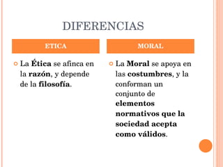 DIFERENCIAS La  Ética  se afinca en la  razón , y depende de la  filosofía .  La  Moral  se apoya en las  costumbres , y la conforman un conjunto de  elementos normativos que la sociedad acepta como válidos . ETICA MORAL 