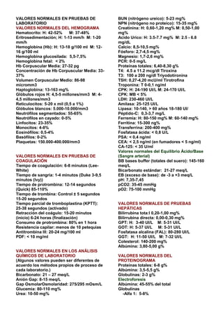 VALORES NORMALES EN PRUEBAS DE               BUN (nitrógeno ureico): 5-23 mg%
LABORATORIO                                  NPN (nitrógeno no proteico): 15-35 mg%
VALORES NORMALES DEL HEMOGRAMA               Creatinina: H: 0,60-1,20 mg% M: 0,50-1,00
Hematocrito: H: 42-52%       M: 37-48%       mg%
Eritrosedimentación; H: 1-13 mm/h M: 1-20    Acido Urico: H: 3.5-7.7 mg% M: 2.5 - 6.8
mm/h                                         mg/dL
Hemoglobina (Hb): H: 13-18 g/100 ml M: 12-   Calcio: 8,5-10,5 mg%
16 g/100 ml                                  Fósforo: 2,7-4,5 mg%
Hemoglobina glucosilada: 5,5-7,5%            Magnesio: 1,7-2,6 mg%
Hemoglobina fetal: < 2%                      PCR: 0-5 mg/L
Hb Corpuscular Media: 27-32 pg               Proteínas totales: 6,40-8,30 g%
Concentración de Hb Corpuscular Media: 33-   T4: 4.5 a 11.2 mcg/dl Tiroxina
37%                                          T3: 100 a 200 ng/dl Triyodotironina
Volumen Corpuscular Medio: 86-98             TSH: 0,27-4,20 mcU/ml Tirotrofina
micromm3                                     Troponina: T 0-0,1 ng/ml
Haptoglobina: 13-163 mg%                     CPK: H: 24-190 UI/L M: 24-170 UI/L
Glóbulos rojos H: 4,5-5 millones/mm3 M: 4-   CPK: MB < 5%
4,5 millones/mm3                             LDH: 230-460 UI/L
Reticulocitos: 5-20 x mil (0,5 a 1%)         Amilasa: 25-125 UI/L
Glóbulos blancos: 5.000-10.000/mm3           Lipasa: 10-140, > 60 años 18-180 UI/
Neutrófilos segmentados: 55-65%              Péptido-C: 0,3-3,7 mg/L
Neutrófilos en cayado: 0-5%                  Ferremia: H: 80-150 mg% M: 60-140 mg%
Linfocitos: 23-35%                           Ferritina: 15-300 ng%
Monocitos: 4-8%                              Transferrina: 200-400 mg%
Eosinófilos: 0,5-4%                          Fosfatasa ácida: < 0,8 U/L
Basófilos: 0-2%                              PSA: < 0,4 ng/ml
Plaquetas: 150.000-400.000/mm3               CEA: < 2,5 ng/ml (en fumadores < 5 ng/ml)
                                             CA-125: < 35 U/ml
                                             Valores normales del Equilibrio Ácido/Base
VALORES NORMALES EN PRUEBAS DE               (Sangre arterial)
COAGULACIÓN                                  BB bases buffer (totales del suero): 145-160
Tiempo de coagulación: 6-8 minutos (Lee-     meq/L
White)                                       Bicarbonato estándar: 21-27 meq/L
Tiempo de sangría: 1-4 minutos (Duke 3-9,5   EB (exceso de base): de -3 a +3 meq/L
minutos (Ivy))                               pH: 7,35-7,45
Tiempo de protrombina: 12-14 segundos        pCO2: 35-45 mmHg
(Quick) 85-110%                              pO2: 75-100 mmHg
Tiempo de trombina: Control ± 5 segundos
15-20 segundos
Tiempo parcial de tromboplastina (KPTT):     VALORES NORMALES DE PRUEBAS
25-38 segundos (activado)                    HEPÁTICAS
Retracción del coágulo: 15-20 minutos        Bilirrubina tota:l 0,20-1,00 mg%
(inicio) 6-24 horas (finalización)           Bilirrubina directa: 0,00-0,30 mg%
Consumo de protrombina: 80% en 1 hora        GPT: H: 3-40 UI/L M: 5-31 UI/L
Resistencia capilar: menos de 10 petequias   GOT: H: 5-37 UI/L M: 5-31 UI/L
Antitrombina III: 20-24 mg/100 ml            Fosfatasa alcalina (FAL): 80-280 UI/L
PDF: < 10 mg/ml                              GGT: H: 11-50 UI/L M: 7-32 UI/L
                                             Colesterol: 140-200 mg%
                                             Albúmina: 3,80-5,00 g%
VALORES NORMALES EN LOS ANÁLISIS
QUÍMICOS DE LABORATORIO                      VALORES NORMALES DEL
(Algunos valores pueden ser diferentes de    PROTEINOGRAMA
acuerdo los métodos propios de proceso de    Proteínas totales: 6-8 g%
cada laboratorio.)                           Albúmina: 3,5-5,5 g%
Bicarbonato: 21 – 27 meq/L                   Globulinas: 2-3 g%
Anión Gap: 8-15 meq/L                        Electroforesis
Gap OsmolarOsmolaridad: 275/295 mOsm/L       Albúmina: 45-55% del total
Glucemia: 80-110 mg%                         Globulinas
Urea: 10-50 mg%                                -Alfa 1: 5-8%
 