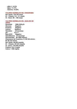 -Alfa 2: 8-13%
  -Beta: 11-17%
  -Gamma: 15-25%

VALORES NORMALES DEL IONOGRAMA
Na+ Sodio: 135-145 meq/L
K+ Potasio: 3.5 – 5.1 meq/L
Cl- Cloro: 98 – 108 meq/L

VALORES NORMALES DEL ANÁLISIS DE
ORINA
Densidad:      1008-1030 g%
Glucosa:       Negativo
Proteina:      Negativo
Cetona:       Negativo
Hematies:     0-4 p/campo
pH :         5,5 a 7
Beta HCG:      Negativo
Glob.Blancos: 0-3 p/campo
Osmolaridad: 50-1400 mOsm/L
Cleareance de Creatinina: H: 90-140 ml/min;
M: 80-125 ml/min
Na+ Sodio: 40-220 meq/día
K+ Potasio: 25-125 meq/día
Cl- Cloro: 110-250 meq/día
Fósforo: 0,6-1,2 g/día
Calcio: < 300 mg/día
 