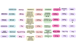 VALORES NUTRICIONALES_20260325_151324_0000.pptx