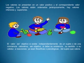 Los  valores  se  presentan  en  un  valor  positivo  y  el  correspondiente  valor negativo.  Los  valores  están  ordenados  jerárquicamente,  hay  valores inferiores y  superiores.El  valor  ser` objetivo si existe  independientemente  de un sujeto o de una conciencia  valorativa;  ser objetivo  si debe su existencia , su sentido  o su validez  a reacciones  ya sean filosóficas o psicológicas , del sujeto que valora. 