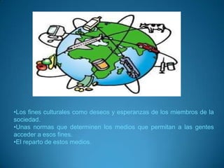 Los fines culturales como deseos y esperanzas de los miembros de la sociedad.