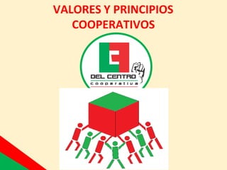 VALORES Y PRINCIPIOS
COOPERATIVOS
 