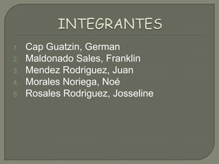 1. Cap Guatzin, German
2. Maldonado Sales, Franklin
3. Mendez Rodriguez, Juan
4. Morales Noriega, Noé
5. Rosales Rodriguez, Josseline
 