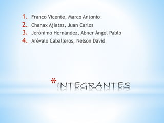 *
1. Franco Vicente, Marco Antonio
2. Chanax Ajiatas, Juan Carlos
3. Jerónimo Hernández, Abner Ángel Pablo
4. Arévalo Caballeros, Nelson David
 