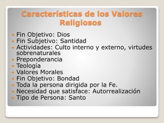Características de los Valores
Religiosos
 Fin Objetivo: Dios
 Fin Subjetivo: Santidad
 Actividades: Culto interno y externo, virtudes
sobrenaturales
 Preponderancia
 Teología
 Valores Morales
 Fin Objetivo: Bondad
 Toda la persona dirigida por la Fe.
 Necesidad que satisface: Autorrealización
 Tipo de Persona: Santo
 