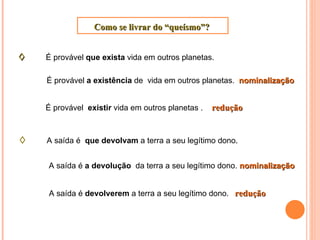 Como se livrar do “queísmo”?


   É provável que exista vida em outros planetas.

    É provável a existência de vida em outros planetas. nominalização


    É provável existir vida em outros planetas .   redução


   A saída é que devolvam a terra a seu legítimo dono.


    A saída é a devolução da terra a seu legítimo dono. nominalização


    A saída é devolverem a terra a seu legítimo dono. redução
 