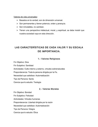 Valores de vida universales:
    Basados en la verdad, son de dimensión universal.
    Son permanentes y tienen potencia, orden y jerarquía.
    Son inmutables, no cambian.
    Tienen una perspectiva intelectual, moral, y espiritual, se debe insistir que
      nuestra sociedad vaya en esta dirección.




 LAS CARACTERÍSTICAS DE CADA VALOR Y SU ESCALA
                               DE IMPORTANCIA.


                                1.- Valores Religiosos
Fin Objetivo: Dios
Fin Subjetivo: Santidad
Actividades: Culto interno y externo, virtudes sobrenaturales
Preponderancia: Toda la persona dirigida por la Fe.
Necesidad que satisface: Autorrealización
Tipo de Persona: Santo
Ciencia que lo estudio: Teología


                                 2.- Valores Morales
Fin Objetivo: Bondad
Fin Subjetivo: Felicidad
Actividades: Virtudes humanas
Preponderancia: Libertad dirigida por la razón
Necesidad que satisface: Autorrealización
Tipo de Persona: Íntegra
Ciencia que lo estudio: Ética
 