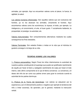 animales, por ejemplo. Aquí se encuentran valores como el placer, la fuerza, la
agilidad, la salud.


Los valores humanos inframorales: Son aquellos valores que son exclusivos del
hombre, ya no los alcanzan los animales, únicamente el hombre. Aquí
encontramos valores como los económicos, la riqueza, el éxito, por ejemplo. La
inteligencia y el conocimiento, el arte, el buen gusto. Y socialmente hablando, la
prosperidad, el prestigio, la autoridad, etc.


Valores Instrumentales: Son comportamientos alternativos mediante los cuales
conseguimos los fines deseados.


Valores Terminales: Son estados finales o metas en la vida que al individuo le
gustaría conseguir a lo largo de su vida.




                       TEORÍAS SOBRE LOS VALORES


1.- Postura psicoanalítica: Según Freud de niños interiorizamos la autoridad de
nuestros padres constituyendo el superego que puede ser gratificador (sentimiento
de orgullo por hacer el bien) y castigador (sentimiento de culpa por hacer el mal)
interno, este último componente es lo que él llama conciencia. La conciencia y el
deseo del niño de ser como sus padres sirven para guiar la conducta cuando la
autoridad de los padres disminuye.


2.- Postura de la Teoría del Aprendizaje: Los valores se adquieren por la
experiencia y por el reforzamiento positivo o negativo (por ejemplo la tendencia del
niño a imitar acciones). Se aprenden, por lo general, mediante la instrucción
verbal.
 