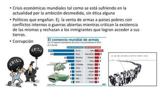 • Crisis económicas mundiales tal como se está sufriendo en la
actualidad por la ambición desmedida, sin ética alguna
• Políticos que engañan. Ej. la venta de armas a países pobres con
conflictos internos o guerras abiertas mientras critican la existencia
de las mismas y rechazan a los inmigrantes que logran acceder a sus
tierras.
• Corrupción
 