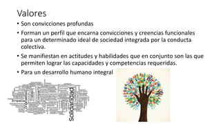 Valores
• Son convicciones profundas
• Forman un perfil que encarna convicciones y creencias funcionales
para un determinado ideal de sociedad integrada por la conducta
colectiva.
• Se manifiestan en actitudes y habilidades que en conjunto son las que
permiten lograr las capacidades y competencias requeridas.
• Para un desarrollo humano integral
 