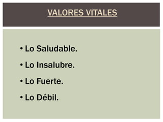 VALORES VITALES
• Lo Saludable.
• Lo Insalubre.
• Lo Fuerte.
• Lo Débil.