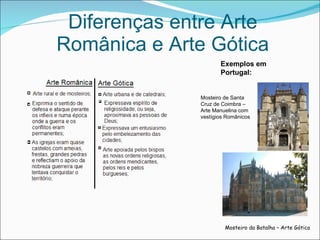 Diferenças entre Arte Românica e Arte Gótica Exemplos em Portugal: Mosteiro da Batalha – Arte Gótica Mosteiro de Santa Cruz de Coimbra – Arte Manuelina com vestígios Românicos 