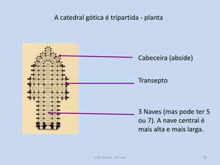A catedral gótica é tripartida - planta

Cabeceira (abside)
Transepto

3 Naves (mas pode ter 5
ou 7). A nave central é
mais alta e mais larga.

História A, 10º ano, Módulo 2

19

 