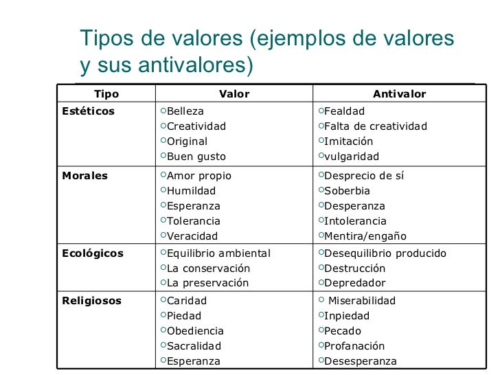 preguntas filosoficas gnoseologia valores y antivalores preguntas filosoficas gnoseologia valores y antivalores