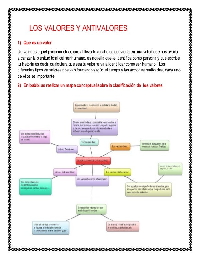 Valores y antivalores