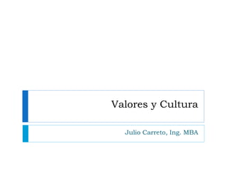 Valores y Cultura
Julio Carreto, Ing. MBA
 