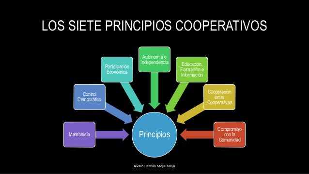 Valores y principios cooperativos