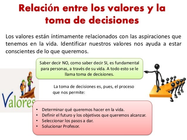 Valores En La Toma De Decisiones