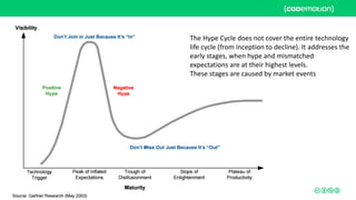 The Hype Cycle does not cover the entire technology
life cycle (from inception to decline). It addresses the
early stages, when hype and mismatched
expectations are at their highest levels.
These stages are caused by market events
 