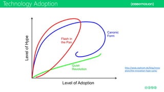 Technology Adoption
http://www.zephram.de/blog/innov
ation/the-innovation-hype-cycle/
 