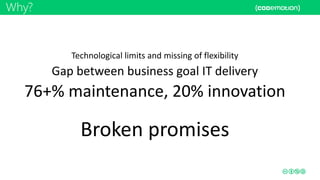 Why?
Technological limits and missing of flexibility
Gap between business goal IT delivery
76+% maintenance, 20% innovation
Broken promises
 