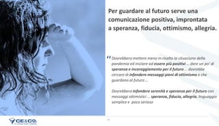 20
Dovrebbero mettere meno in risalto la situazione della
pandemia ed iniziare ad essere più positivi … dare un po' di
speranza e incoraggiamento per il futuro … dovrebbe
cercare di infondere messaggi pieni di ottimismo e che
guardano al futuro …
Dovrebbero infondere serenità e speranza per il futuro con
messaggi ottimistici … speranza, fiducia, allegria, linguaggio
semplice e poco serioso
Per guardare al futuro serve una
comunicazione positiva, improntata
a speranza, fiducia, ottimismo, allegria.
‘‘
 