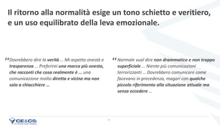 23
Normale vuol dire non drammatico e non troppo
superficiale … Niente più comunicazioni
terrorizzanti … Dovrebbero comunicare come
facevano in precedenza, magari con qualche
piccolo riferimento alla situazione attuale ma
senza eccedere …
Dovrebbero dire la verità … Mi aspetto onestà e
trasparenza … Preferirei una marca più onesta,
che racconti che cosa realmente è … una
comunicazione molto diretta e vicina ma non
solo a chiacchiere …
Il ritorno alla normalità esige un tono schietto e veritiero,
e un uso equilibrato della leva emozionale.
‘‘ ‘‘
 