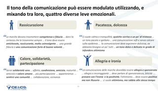 26
Le marche devono trasmettere competenza e fiducia … darci la
certezza che le troveremo sempre … il tono deve essere
amichevole, rassicurante, molto coinvolgente … una grande
fiducia e una comunicazione forte di buona volontà …
Ci vuole calma e tranquillità, qualche sorriso e un po' di tristezza …
un tono pacato e garbato … una comunicazione soft e senza calcare
sulla epidemia … la comunicazione deve esprimere dolcezza, ne
abbiamo bisogno un po' tutti … un tono dolce e delicato in grado di
infondere ottimismo
Serve solidarietà vera … affetto, condivisione, amicizia, maturità …
amicizia e calore umano … più partecipazione … appartenenza …
sentirsi una comunità … collaborazione, vicinanza
La comunicazione delle marche dovrebbe essere allegra e spensierata
… allegra e incoraggiante … deve parlare di spensieratezza, felicità …
provare con l’ironia e la positività, l’ottimismo … deve essere positiva
ma non illusorio … ci vuole ottimismo, ma rabbia allo stesso tempo
Il tono della comunicazione può essere modulato utilizzando, e
mixando tra loro, quattro diverse leve emozionali.
Pacatezza, dolcezza
Allegria e ironia
Calore, solidarietà,
partecipazione
Rassicurazione
‘‘ ‘‘
‘‘ ‘‘
 