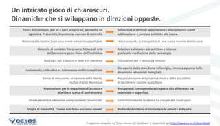 7
Paura del contagio, per sé e per i propri cari, pervasiva ed
egoistica. Precarietà, impotenza, assenza di controllo
Solidarietà e senso di appartenenza alla comunità come
sublimazione e parziale antidoto alla paura.
Rinuncia alla routine fuori casa come vulnus insopportabile Felice scoperta (o riscoperta) di una nuova routine dentro casa
Rinuncia al contatto fisico come fattore di crisi
del benessere psico-fisico dell’individuo
Relazioni a distanza più selettive e intense
grazie alla mediazione della tecnologia
Nostalgia per il lavoro in sede e in presenza Entusiasmo per il lavoro da remoto
Isolamento, solitudine vs convivenze molto complicate
Riscoperta dello stare bene in famiglia, rimessa a punto delle
dinamiche relazionali famigliari
Senso di reclusione, privazione della libertà,
rischio di stati depressivi
Riappropriazione del proprio tempo e della possibilità
di decidere la routine quotidiana
Frustrazione per la negazione all’accesso e
alla libera scelta di beni e servizi
Recupero di consapevolezza rispetto alla differenza tra
essenziale e superfluo.
Strade deserte e silenziose come contesto ‘innaturale’ Constatazione che la natura ha recuperato i suoi spazi
Voglia di normalità, ‘come non fosse successo niente’ Profondo desiderio di riorientare le priorità della vita
Un intricato gioco di chiaroscuri.
Dinamiche che si sviluppano in direzioni opposte.
Il rapporto completo su ‘Cosa rimane del lockdown’ è disponibile qui http://www.ce-co.it/download/
 