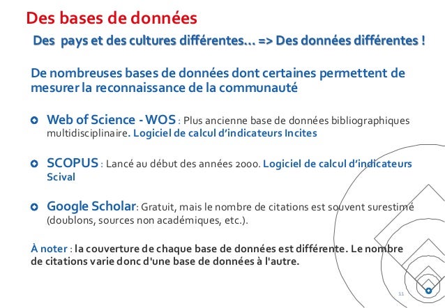 Valorisation Et Bibliometrie Isabelle Henry Jeudist Ird Du 8 11 18