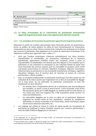 Rapport
- 13 -
Contributeur
Effort annuel moyen
( M€)
III - Secteur privé 260
- entretien et restauration des monuments historiques (net de subventions et
dépenses fiscales)
220
- mécénat (net de dépense fiscale) 40
Total 1 120
Source : Calculs mission
1.2. Le bilan économique de la valorisation du patrimoine monumental
apparaît largement positif, mais cette appréciation doit être nuancée
1.2.1. Les retombées de l’économie du patrimoine apparaissent largement positives
Déterminer le poids des activités patrimoniales dans l’économie permet aux gestionnaires,
privés ou publics, de mieux analyser les effets de leurs investissements en restauration,
conservation ou mise en valeur. Encore convient-il de s’entendre non seulement sur le champ
que recouvre le patrimoine, mais également sur la notion de valorisation économique et les
indicateurs à utiliser pour approcher cette « valeur »29 :
alors que l’analyse économique s’intéresse principalement aux biens produits,
reproductibles et substituables, les monuments, stéréotypes de la ressource
patrimoniale, apparaissent d’emblée comme une exception, n’étant a priori ni
reproductibles, ni substituables. Cet obstacle peut être dépassé si l’on considère que le
patrimoine et non seulement un monument ou une collection hérités du passé mais
aussi l’ensemble des services annexes qu’il est susceptible de produire, qu’ils soient
marchands (conservation et entretien, billetterie, boutiques, dépenses touristiques,
industries liées au patrimoine) ou non marchands (satisfactions artistiques, cognitives,
éducatives, ludiques, etc.). Il convient donc de raisonner en termes de « services
patrimoniaux » offerts au public ;
dans sa conception traditionnelle, la valorisation économique d’un bien repose sur une
estimation de la valeur ajoutée que l’exploitation de ce bien est susceptible de dégager
sur le long terme. Au cas particulier du patrimoine monumental, on bute très
rapidement sur deux obstacles :
les activités liées à l’exploitation directe de ce patrimoine sont structurellement
peu rentables, au moins à court et moyen terme : à titre d’exemple, seuls 20 des
98 monuments gérés par le CMN dégagent un résultat positif en coûts directs, et
l’on estime que seuls une vingtaine des 1 500 monuments privés ouverts à la
visite sont bénéficiaires ;
les externalités dégagées par la mise en valeur de ce patrimoine dépassent
largement les recettes tirées de leur exploitation : maintien de compétences
spécialisées en termes d’entretien et de restauration, attrait touristique, impact
sur les autres industries culturelles, etc. ;
ceci explique qu’à défaut de retenir le critère de valeur ajoutée, les économistes du
patrimoine lui préfèrent la notion d’emplois associés aux « services patrimoniaux »,
voire de chiffre d’affaires dégagé par ces services30.
29 Cf. notamment sur ce point l’ouvrage de Xavier Greffe « La valorisation économique du patrimoine », La
documentation française, août 2003.
30 Sans toutefois tenir compte, la plupart du temps, de la totalité des coûts correspondants, en se limitant aux
seules dépenses d’entretien et de conservation de ce patrimoine.
 