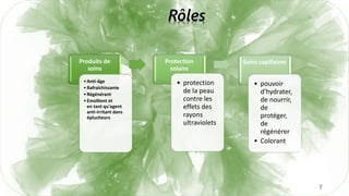 7
Produits de
soins
•Anti-âge
•Rafraîchissante
•Régénérant
•Emollient et
en tant qu'agent
anti-irritant dans
éplucheurs
Protection
solaire
• protection
de la peau
contre les
effets des
rayons
ultraviolets
Soins capillaires
• pouvoir
d'hydrater,
de nourrir,
de
protéger,
de
régénérer
• Colorant
Rôles
 