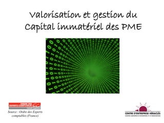Valorisation et gestion du
Capital immatériel des PME
Source : Ordre des Experts
comptables (France)
 