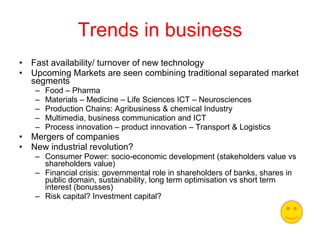 Trends in business Fast availability/ turnover of new technology Upcoming Markets are seen combining traditional separated market segments Food – Pharma Materials – Medicine – Life Sciences ICT – Neurosciences Production Chains: Agribusiness & chemical Industry Multimedia, business communication and ICT Process innovation – product innovation – Transport & Logistics Mergers of companies New industrial revolution? Consumer Power: socio-economic development (stakeholders value vs shareholders value) Financial crisis: governmental role in shareholders of banks, shares in public domain, sustainability, long term optimisation vs short term interest (bonusses) Risk capital? Investment capital? 
