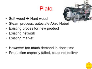 Plato Soft wood    Hard wood  Steam process: autoclafe Akzo Nobel Existing proces for new product Existing network Existing market However: too much demand in short time Production capacity failed, could not deliver 