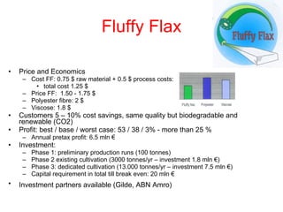 Fluffy Flax Price and Economics Cost FF: 0.75 $ raw material + 0.5 $ process costs:  total cost 1.25 $ Price FF:  1.50 - 1.75 $ Polyester fibre: 2 $ Viscose: 1.8 $  Customers 5 – 10% cost savings, same quality but biodegradable and renewable (CO2) Profit: best / base / worst case: 53 / 38 / 3% - more than 25 % Annual pretax profit: 6.5 mln €  Investment:  Phase 1: preliminary production runs (100 tonnes) Phase 2 existing cultivation (3000 tonnes/yr – investment 1.8 mln €) Phase 3: dedicated cultivation (13.000 tonnes/yr – investment 7.5 mln €) Capital requirement in total till break even: 20 mln € Investment partners available (Gilde, ABN Amro) 