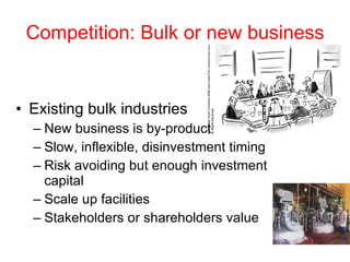 Competition: Bulk or new business Existing bulk industries New business is by-product Slow, inflexible, disinvestment timing Risk avoiding but enough investment capital Scale up facilities Stakeholders or shareholders value 