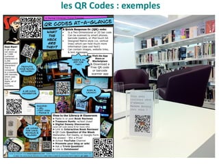 les QR Codes : exemples
 