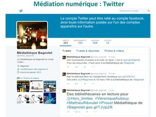 Médiation numérique : Twitter
Le compte Twitter peut être relié au compte facebook,
ainsi toute information postée sur l'un des comptes
apparaîtra sur l'autre.
 