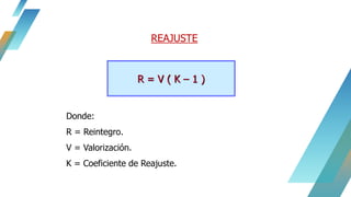REAJUSTE
R = V ( K – 1 )
Donde:
R = Reintegro.
V = Valorización.
K = Coeficiente de Reajuste.
 