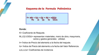 Donde:
K= Coeficiente de Reajuste.
M,J,Q,V,GGU= representan materiales, mano de obra, maquinaria,
varios y gastos generales utilidad.
Ir= Índice de Precio del elemento a la fecha del reajuste.
Io= Índice de Precio del elemento a la fecha del Valor Referencia.
a,b,c,d,e= Coeficientes de incidencia
Esquema de la Formula Polinómica
K= aMr + bJr + cQr + dVr + eGGUr
Mo Jo Qo Vo GGUo
 