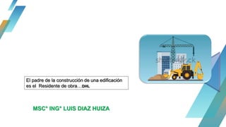 El padre de la construcción de una edificación
es el Residente de obra…DHL
MSC° ING° LUIS DIAZ HUIZA
 