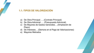 1.1.-TIPOS DE VALORIZACIÓN
a) De Obra Principal…...(Contrato Principal)
b) De Obra Adicional….. (Presupuesto Adicional)
c) De Mayores de Gastos Generales….(Ampliación de
Plazo)
d) De Intereses….(Demora en el Pago de Valorizaciones)
e) Mayores Metrados
 
