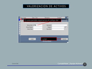 Contabilidad _Equipo Activos Fijos
VA LO R I Z AC I O N D E A C T I V O S
10
En esta pantalla registramos el código del
Activo
Luego
<Encontrar>
 