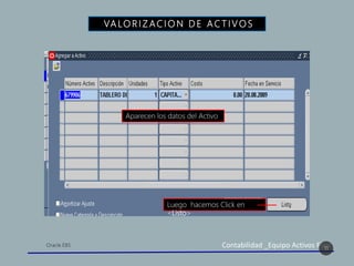 Contabilidad _Equipo Activos Fijos
VA LO R I Z AC I O N D E A C T I V O S
11
Aparecen los datos del Activo
Luego hacemos Click en
<Listo>
 